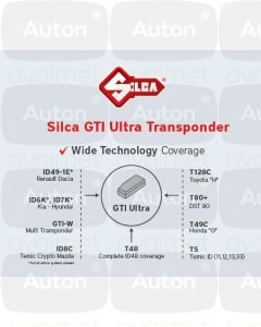 Silca GTI Ultra keraaminen siru